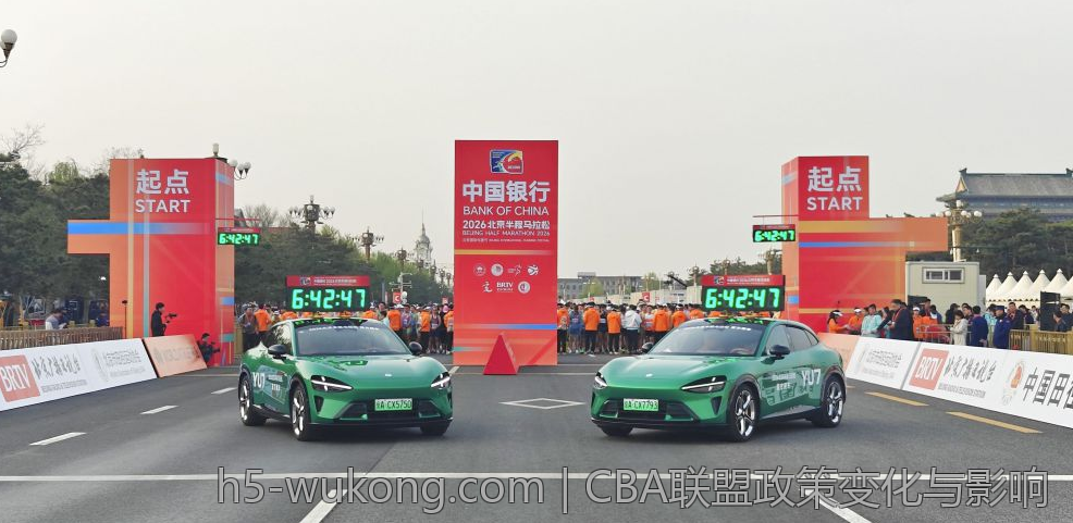 CBA联盟政策变化与影响
